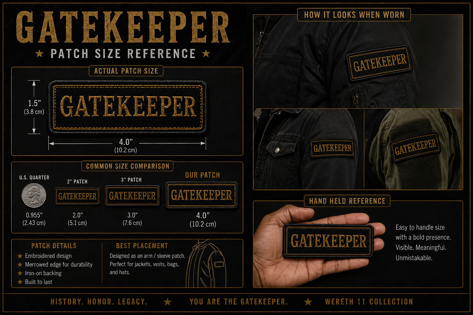 Gatekeeper — Wereth 11 Collection Patch